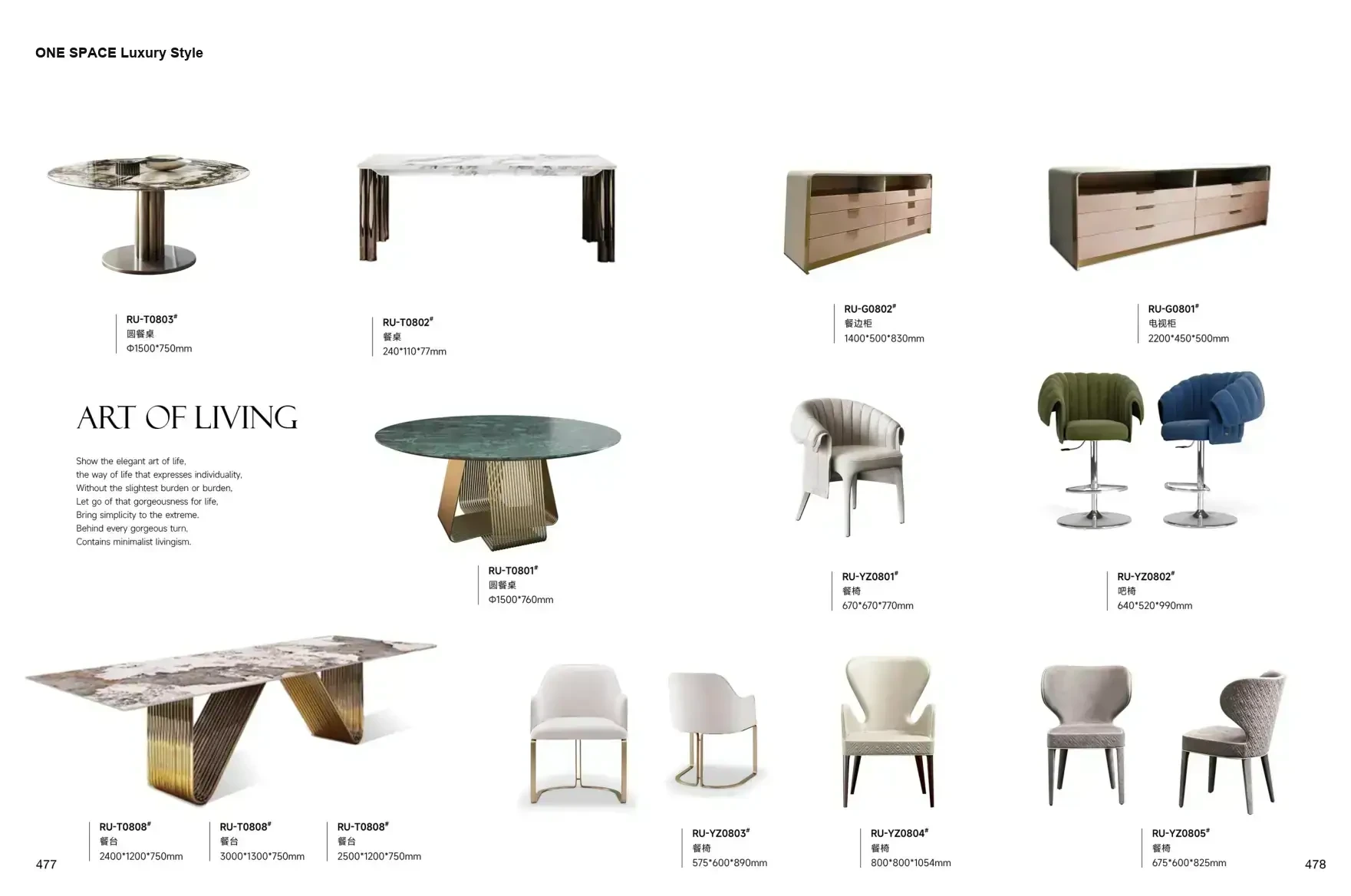 FOSHAN MATERIALS Luxury Style 1 page 242